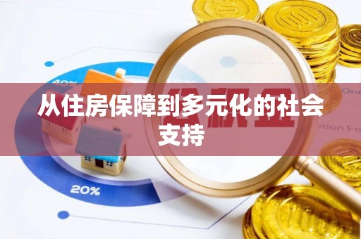 乌拉特后旗从住房保障到多元化的社会支持